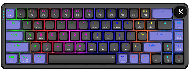 Kreo Hive 65 Keyboard Live Deck
